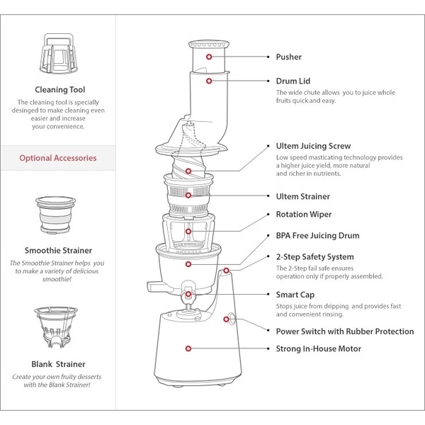 Estrattore di succo Kuvings - Silent Juicer B6000S Estrattore di Succhi - Silver Originale ...