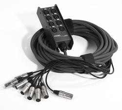 Proel Stage Box EBN8