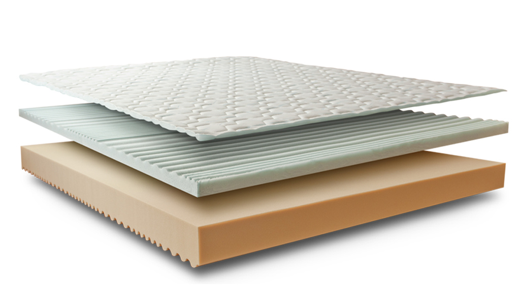 Materasso Memory Mod. 7 Zone Singolo 80x190 Zone Differenziate ... Materasso Memory Mod. 7 Zone Singolo 80x190 Zone Differenziate ...